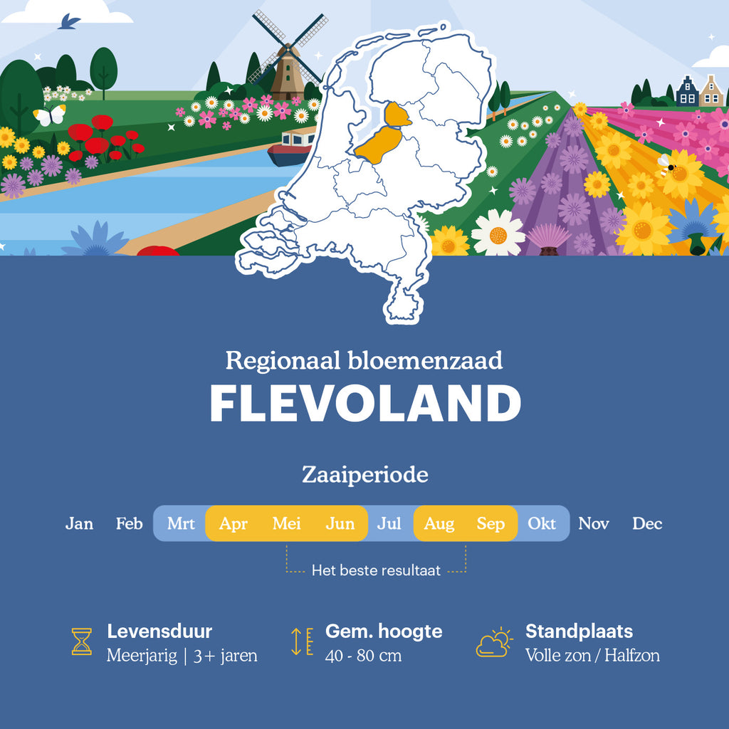 Joyfields regiomengsels Nederland - Regio Flevoland [nl]