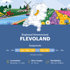 Joyfields regiomengsels Nederland - Regio Flevoland [nl]