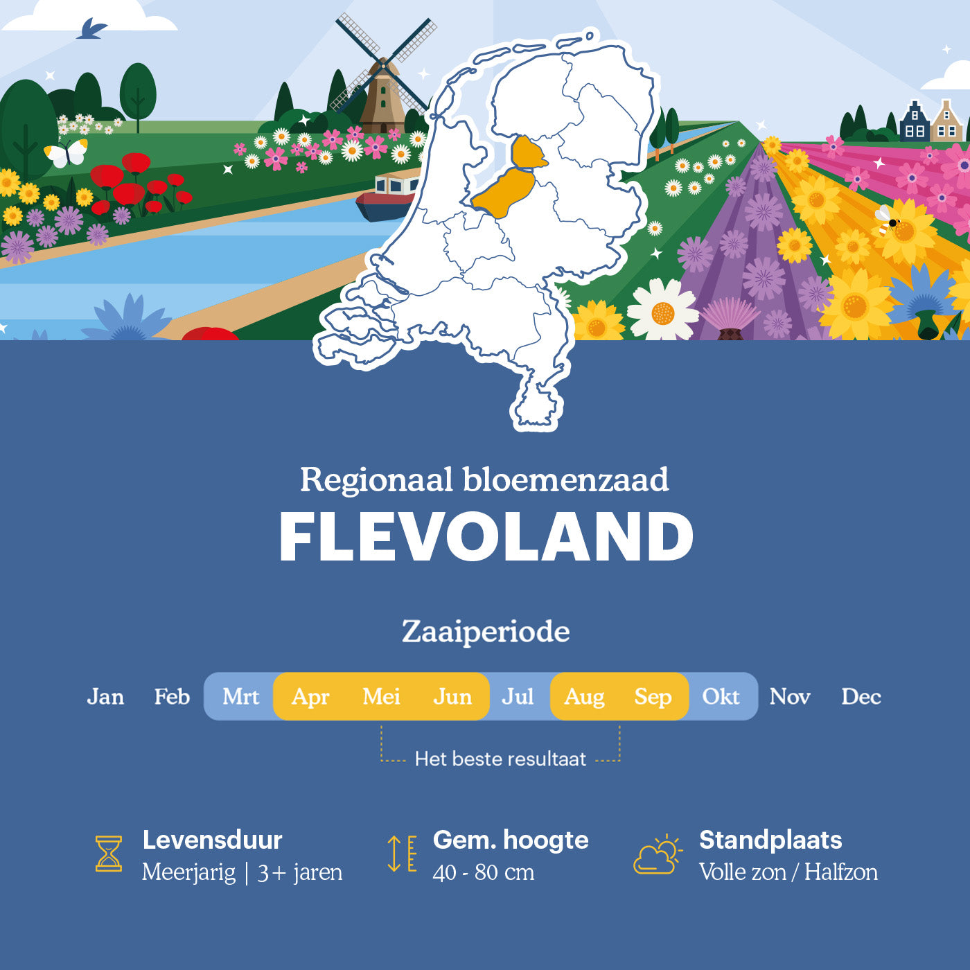 Joyfields regiomengsels Nederland - Regio Flevoland [nl]