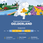 Joyfields regiomengsels Nederland - Regio Gelderland [nl]