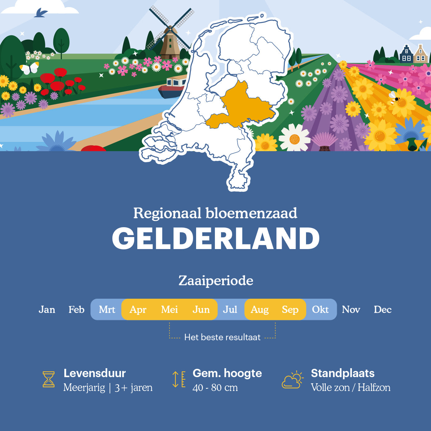 Joyfields regiomengsels Nederland - Regio Gelderland [nl]