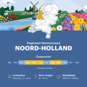 Joyfields regiomengsels Nederland - Regio Noord-Holland [nl]