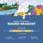 Joyfields regiomengsels Nederland - Regio Noord-Brabant [nl]