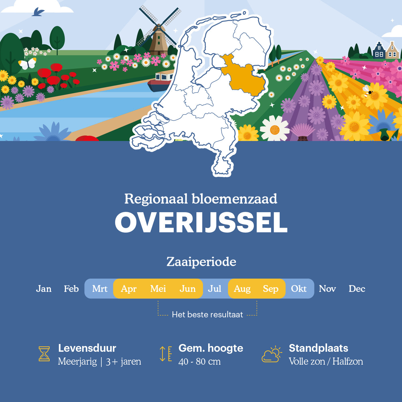 Joyfields regiomengsels Nederland - Regio Overijssel [nl]