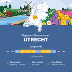 Joyfields regiomengsels Nederland - Regio Utrecht [nl]