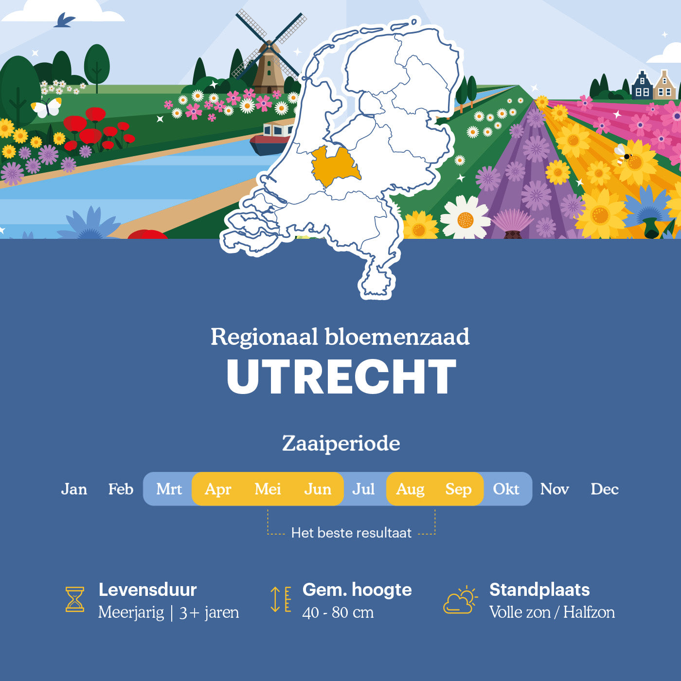 Joyfields regiomengsels Nederland - Regio Utrecht [nl]