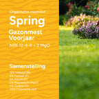 MRS-Seeds-NL-2-Samenstelling [nl]