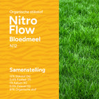 MRS Seeds & Mixtures Nitro Flow - Bloedmeel | 18 kg - 360 m² [nl]