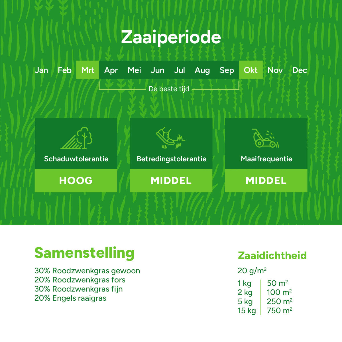 MRS-Seeds-NL-3-Inhoud [nl]