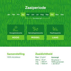 MRS-Seeds-NL-4-Inhoud [nl]