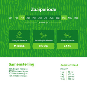 [nl]