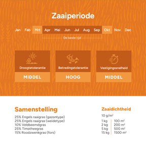 [nl]