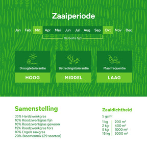 [nl]