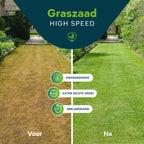 Sowgood Schaduw- en droogtebestendig graszaad 10 kg - 500 m² [nl]