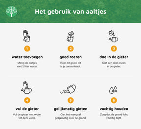 ECOstyle Aaltjes tegen Larven Varenrouwmug [nl]