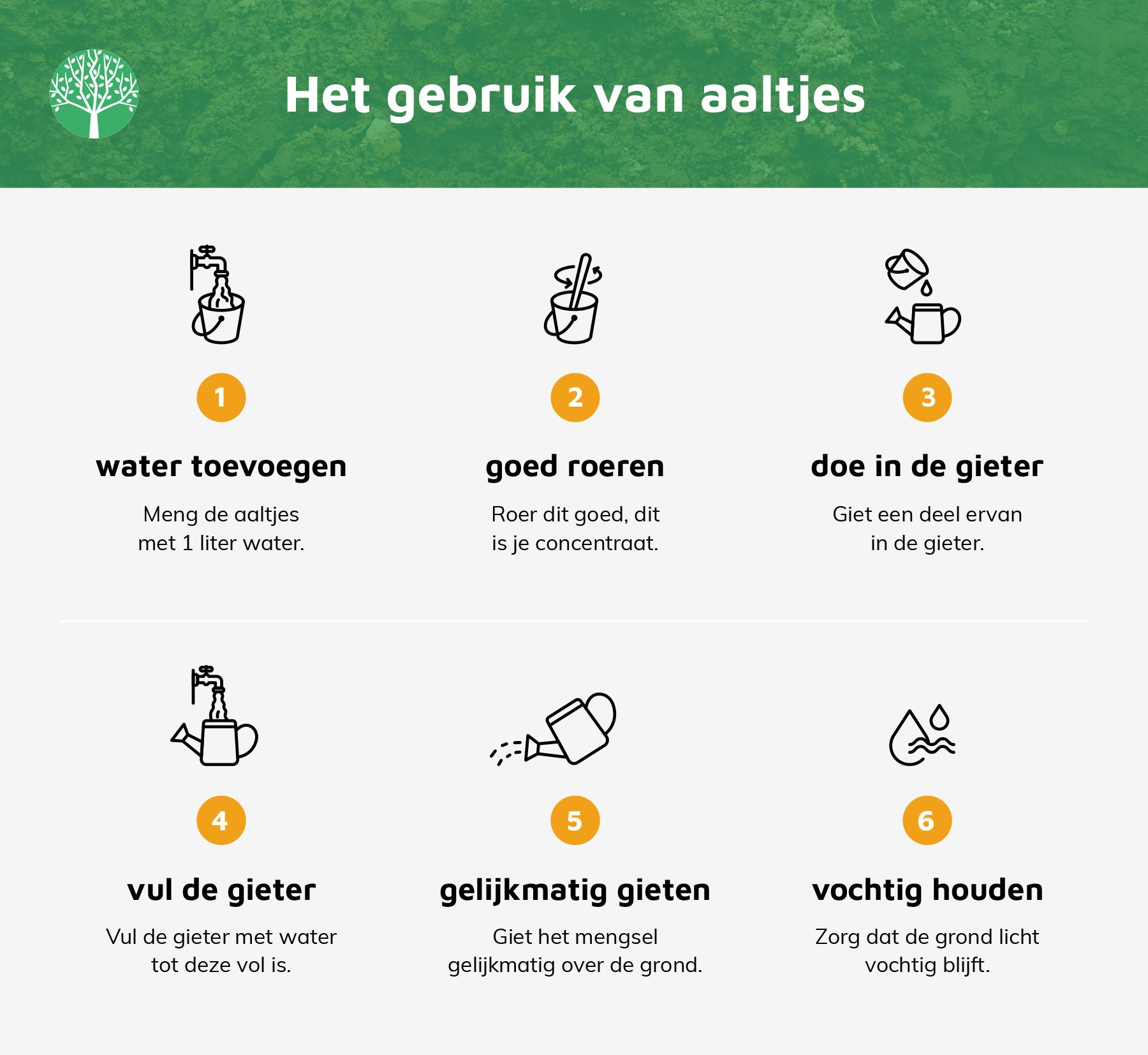 ECOstyle Aaltjes tegen Slakken [nl]