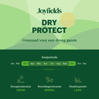 Joyfields Dry Protect – Droogtebestendig graszaad [nl]