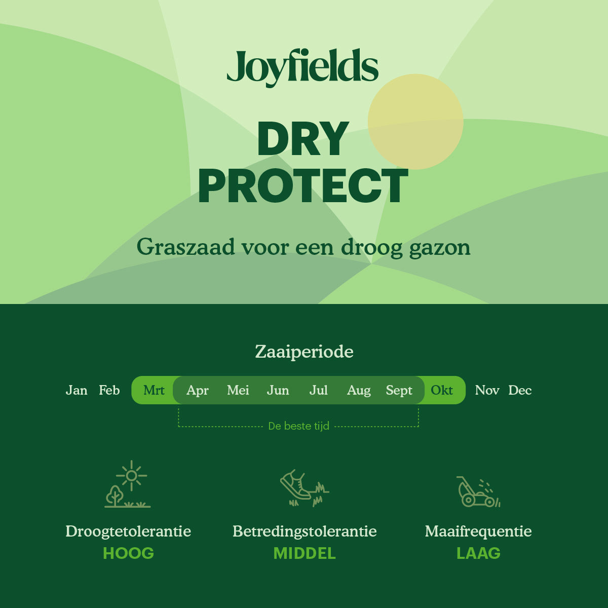Joyfields Dry Protect – Droogtebestendig graszaad [nl]