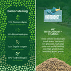 Joyfields Dry Protect – Droogtebestendig graszaad [nl]