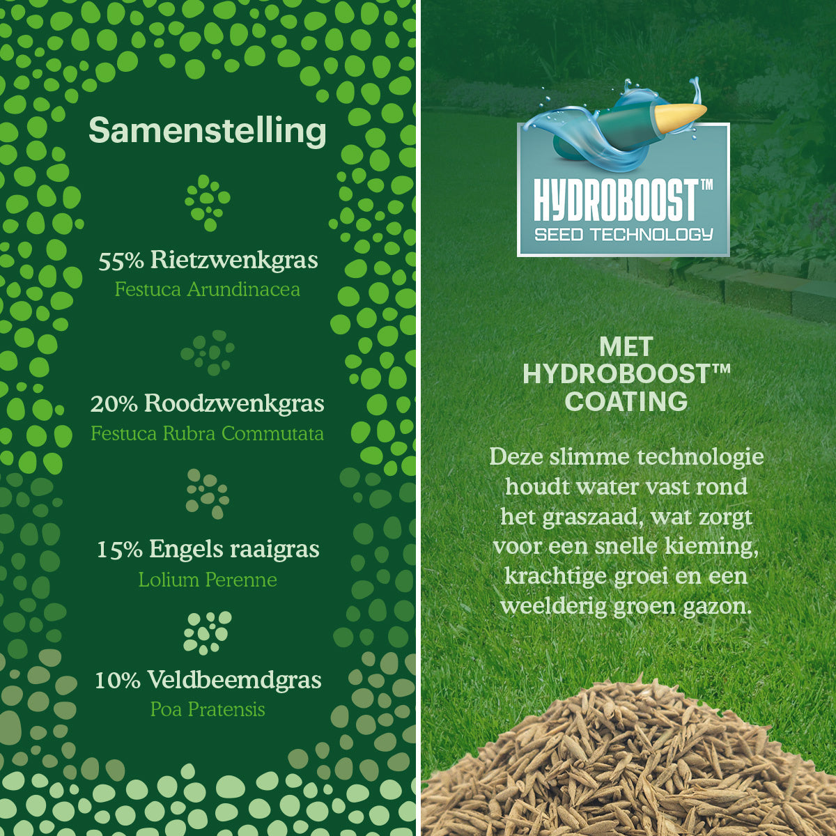 Joyfields Dry Protect – Droogtebestendig graszaad [nl]