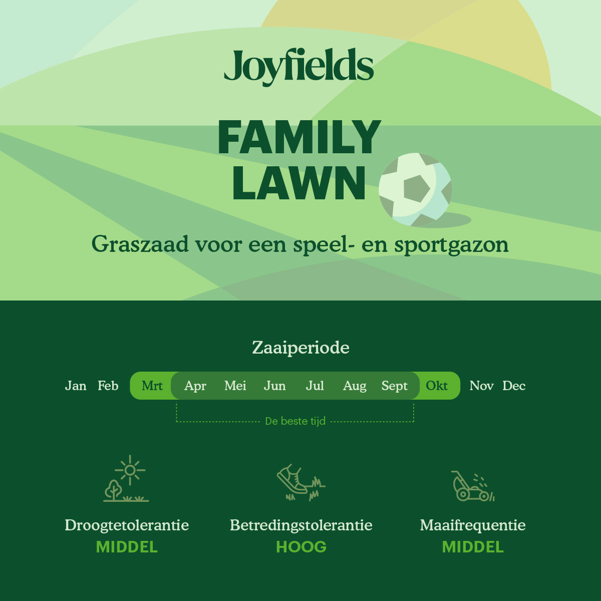 Greenyp® Sport I duurzaam sport- en speelgazon, 30 kg voor 1200 m² Greenyp® Sport I duurzaam sport- en speelgazon, 30 kg voor 1200 m²