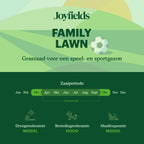 Joyfields Family Lawn – Speel- en sportgazon graszaad [nl]