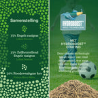 Joyfields Family Lawn – Speel- en sportgazon graszaad [nl]