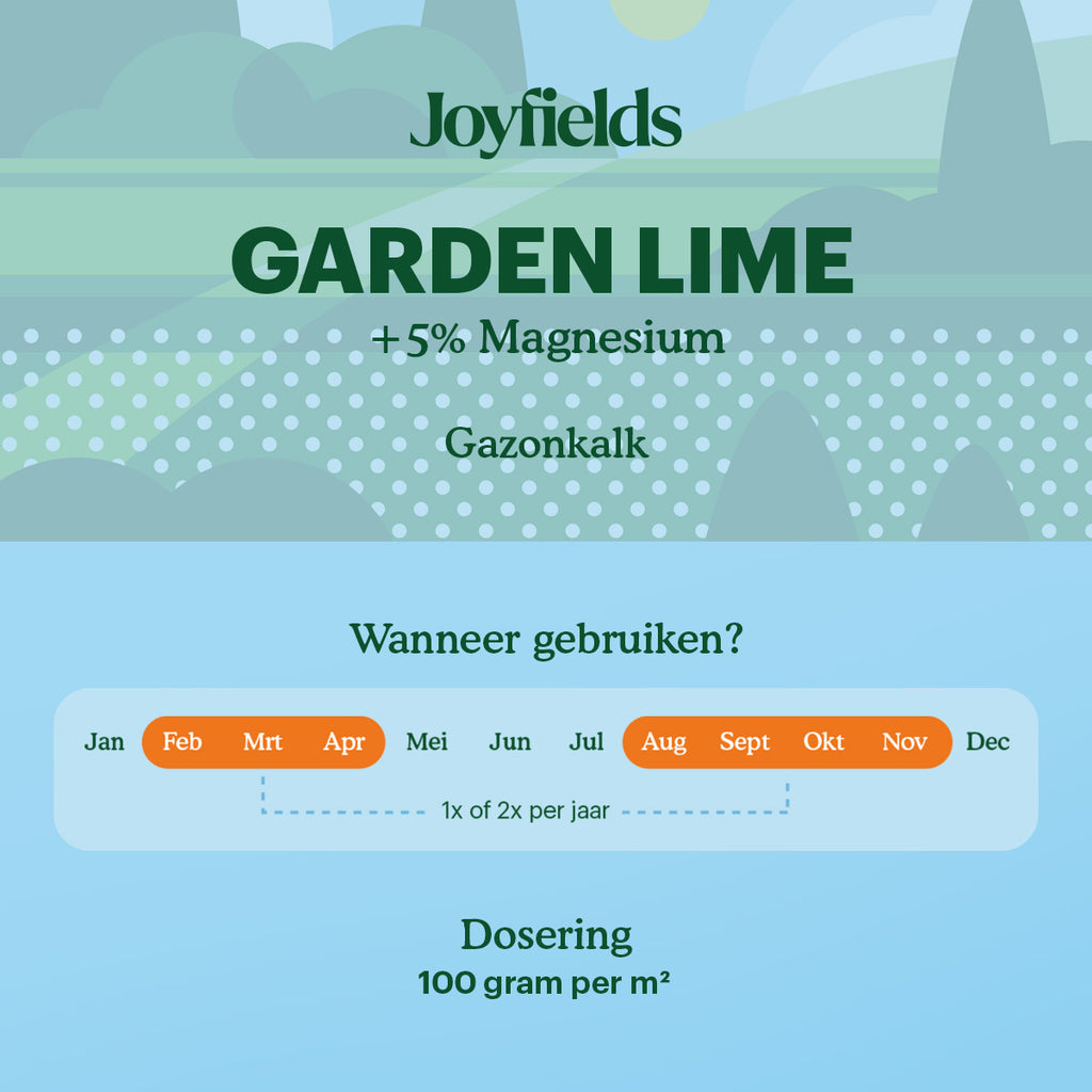 Joyfields Garden Lime - Gazonkalk - 4 kg [nl]