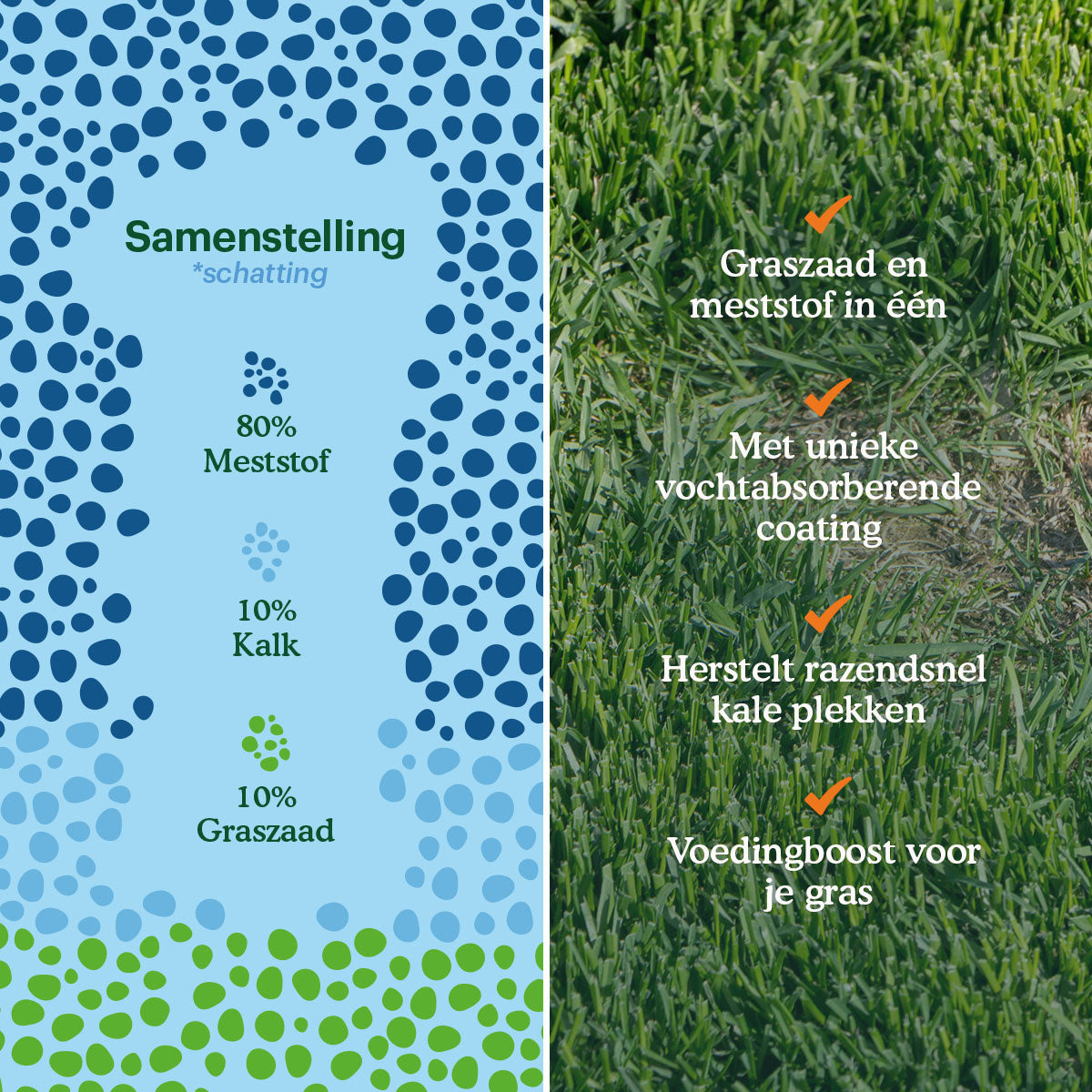 Joyfields Patch Repair | Kale plekken - Graszaad + Meststof [nl]