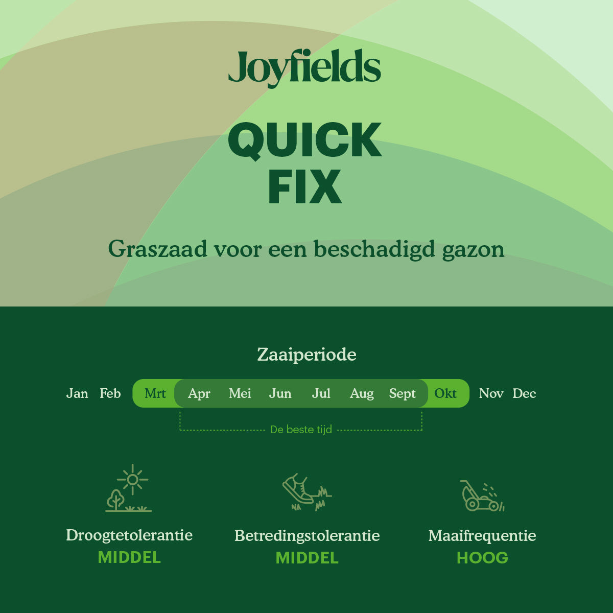 Joyfields Quick Fix – Gazonherstel graszaad [nl]