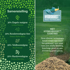 Joyfields Shade Supreme – Schaduw graszaad [nl]