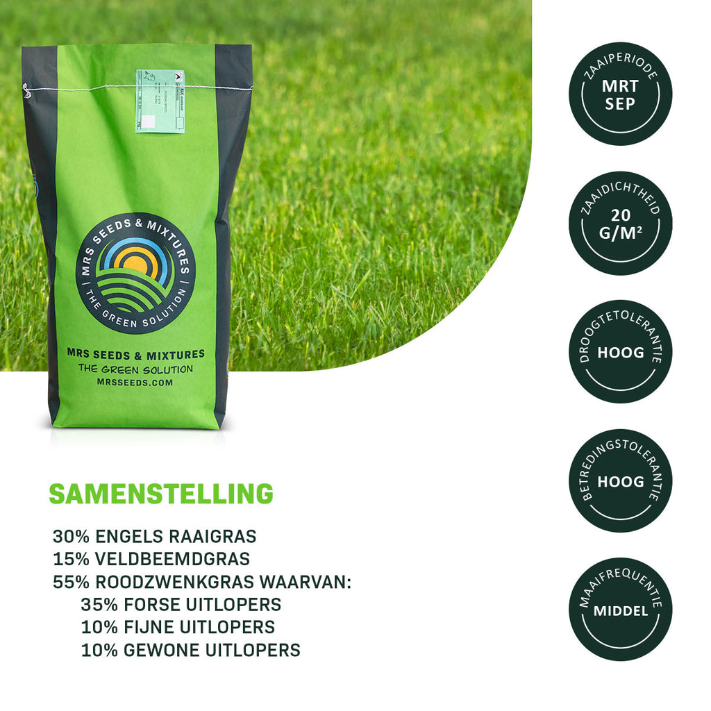 MRS Seeds & Mixtures Allround - Graszaad Recreatiegazon [nl]