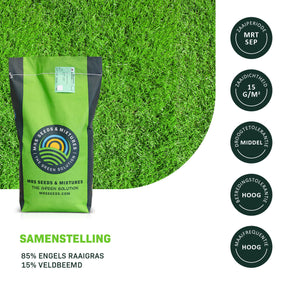 MRS Seeds & Mixtures Champion - Graszaad Sportvelden type SV7 [nl]