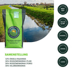 MRS Seeds & Mixtures Dijken 2 - 15 kg | Waterwerend dijkenmengsel [nl]