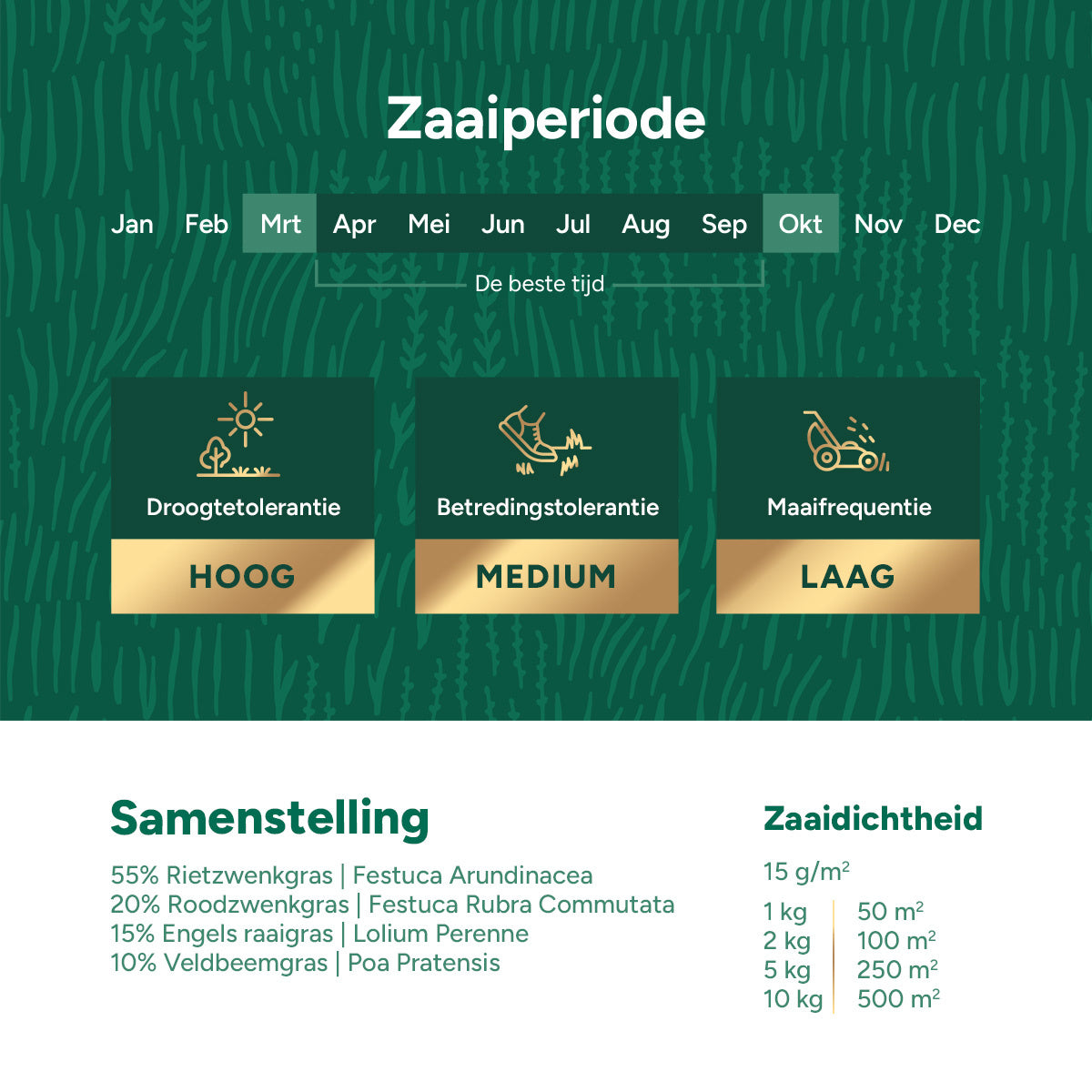 Ecostyle Graszaad Versterk 2 kg | EcoStyle graszaad Ecostyle Graszaad Versterk 2 kg | EcoStyle graszaad