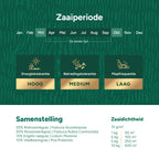 MRS Seeds & Mixtures Dry & Strong Premium - Droogtebestendig graszaad 10 kg - 500 m² [nl]