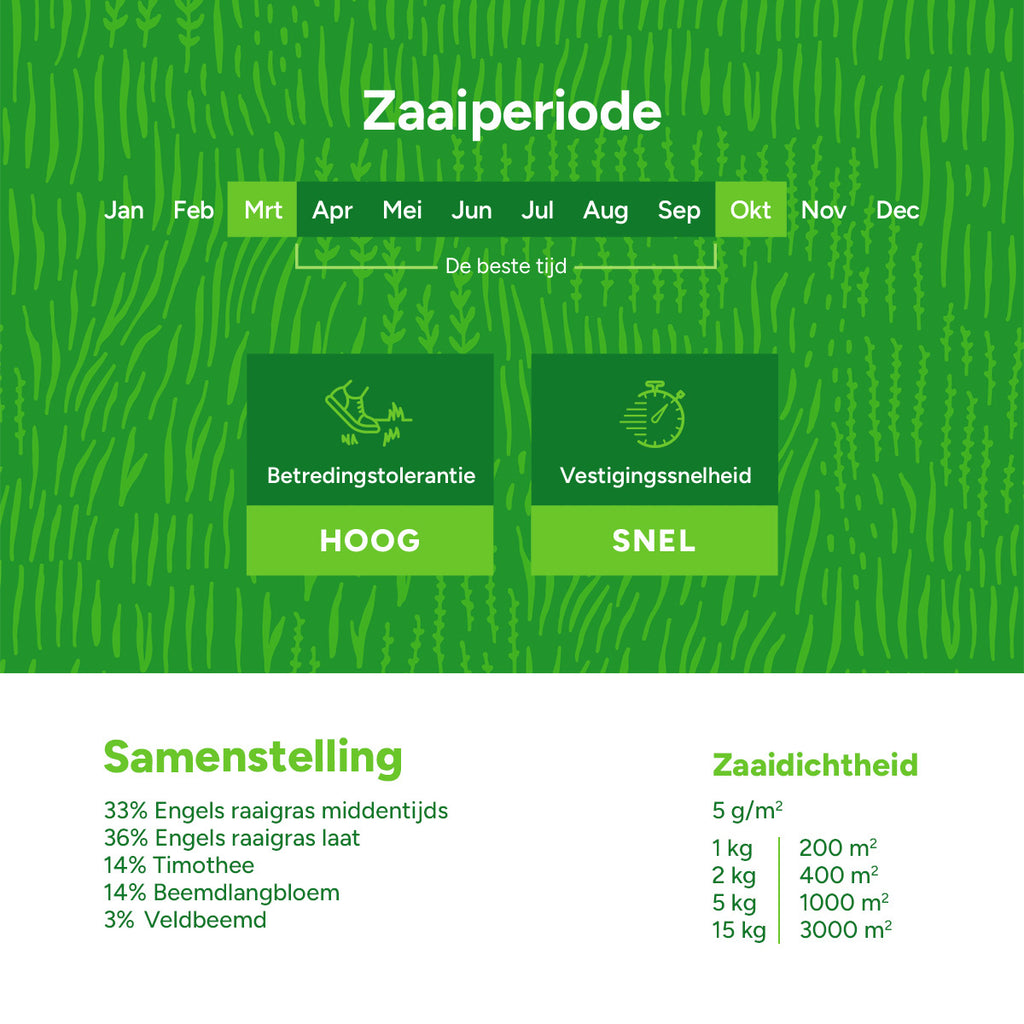 MRS Seeds & Mixtures Graze -  BG11 | Blijvend Grasland [nl]