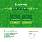 MRS Seeds & Mixtures Graze -  BG11 | Blijvend Grasland [nl]