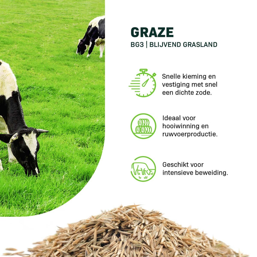 MRS Seeds & Mixtures Graze - BG3 | Blijvend Grasland 15KG [nl]