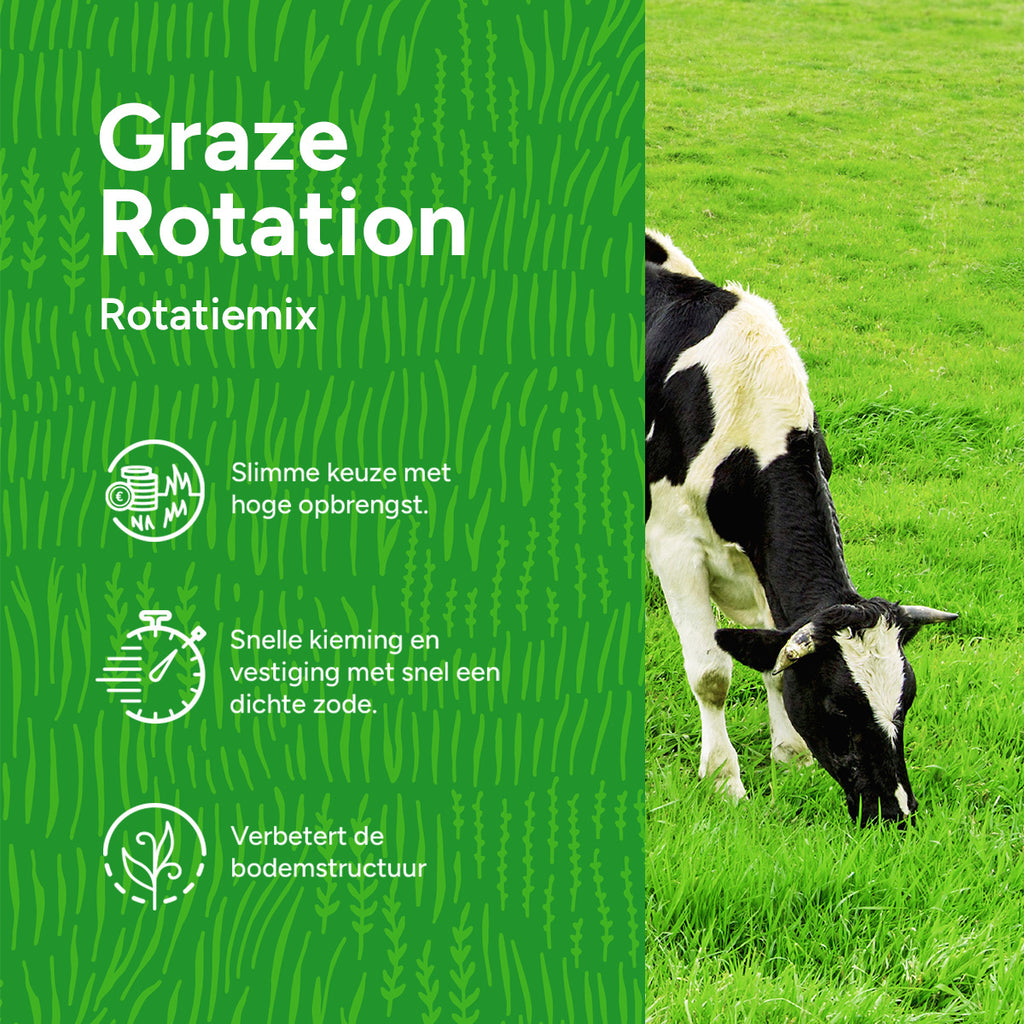 MRS Seeds & Mixtures Graze - Rotation | Rotatiemix 15 kg [nl]