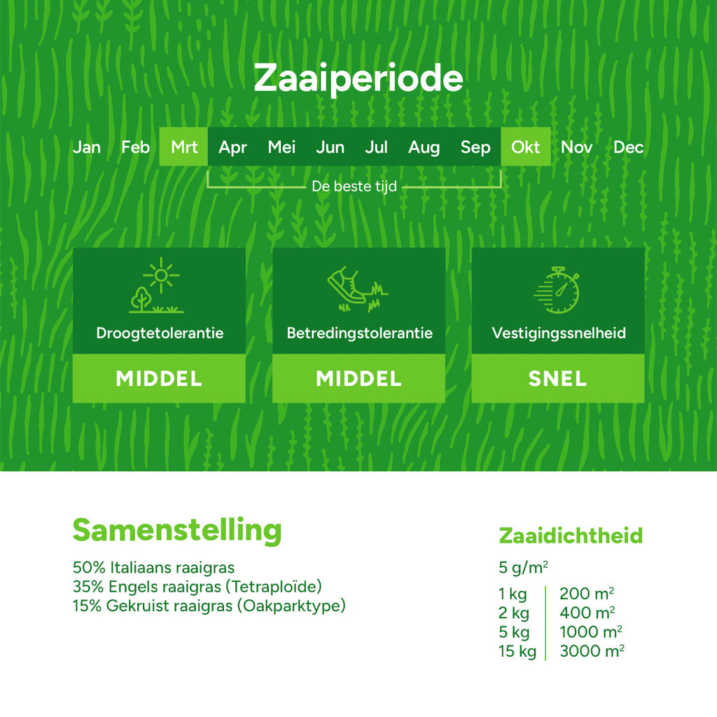 MRS Seeds & Mixtures Graze - Rotation | Rotatiemix 15 kg [nl]