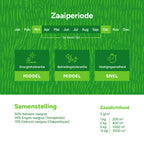 MRS Seeds & Mixtures Graze - Rotation | Rotatiemix 15 kg [nl]