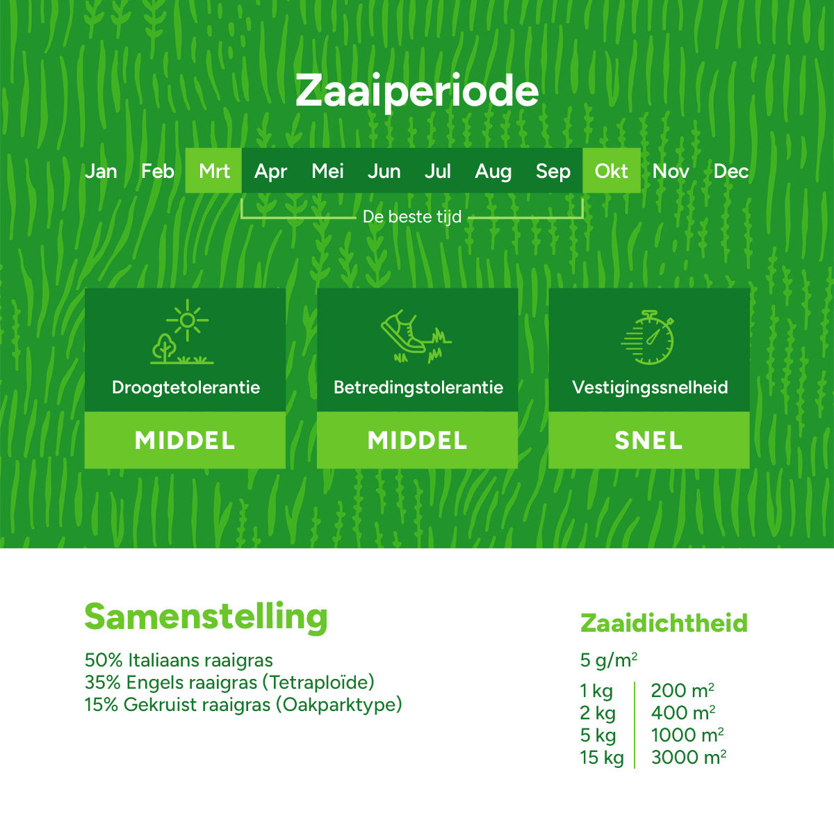 MRS Seeds & Mixtures Graze - Rotation | Rotatiemix 15 kg [nl]