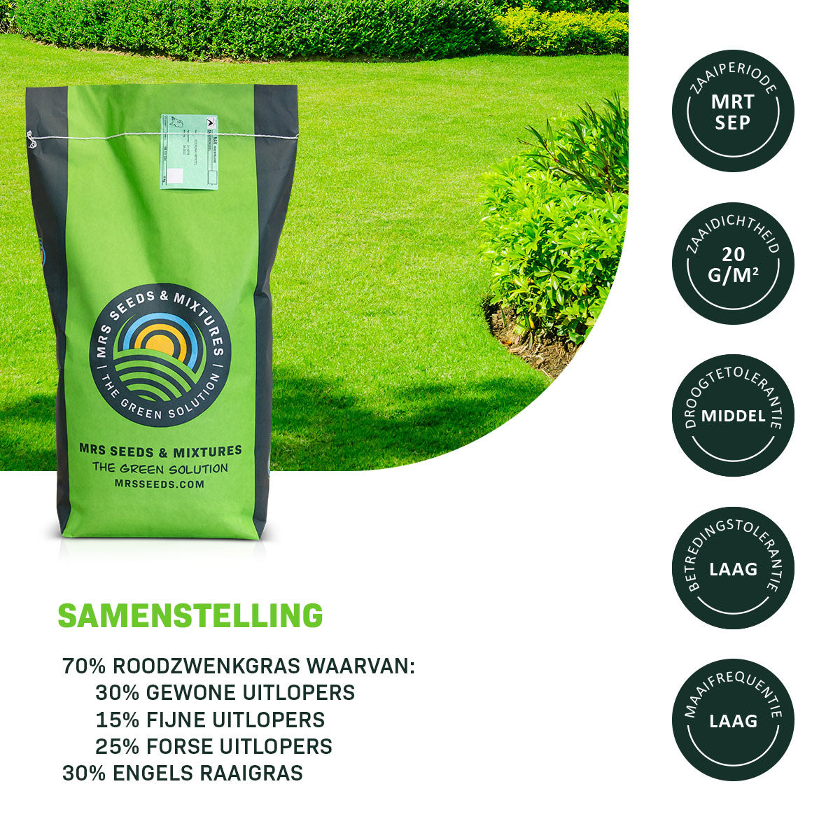 Online graszoden bestellen zonder plastic netten Online graszoden bestellen zonder plastic netten