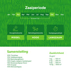 MRS Seeds & Mixtures Horse Low Fructan mix | Paardenweide Laag  Fructaan [nl]