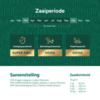 MRS Seeds & Mixtures Play & Sport Premium - Graszaad speelgazon 10KG [nl]