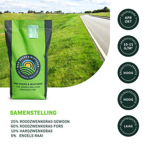 MRS Seeds & Mixtures Roadside - Bermen 3 | Bermgras 15KG [nl]