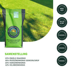 MRS Seeds & Mixtures Shade & Sun - Schaduwgazon graszaad [nl]