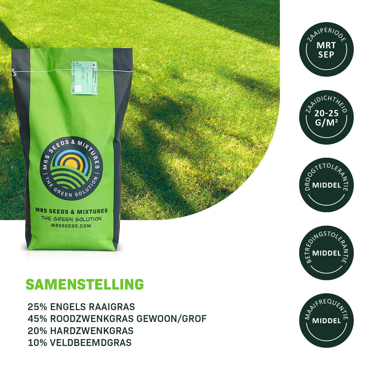 MRS Seeds & Mixtures Shade & Sun - Schaduwgazon graszaad [nl]