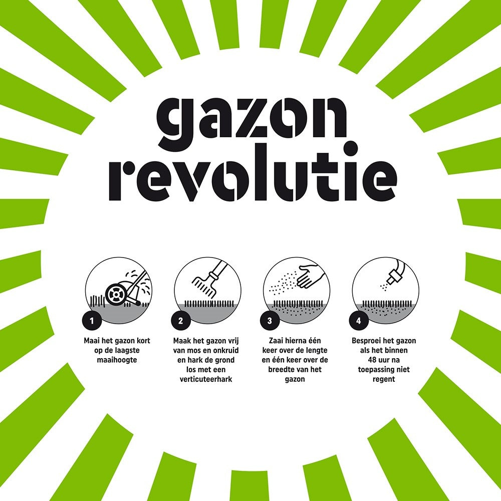Pokon Gazon Revolutie 3-in-1 [nl]